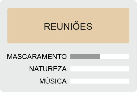 graficos-mascaramento-sonoro